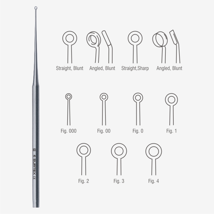 Curette auriculaire AMG® AMG Buck